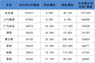 雷竞技怎么申请截图0